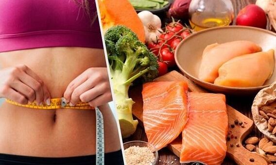 Ketogenic